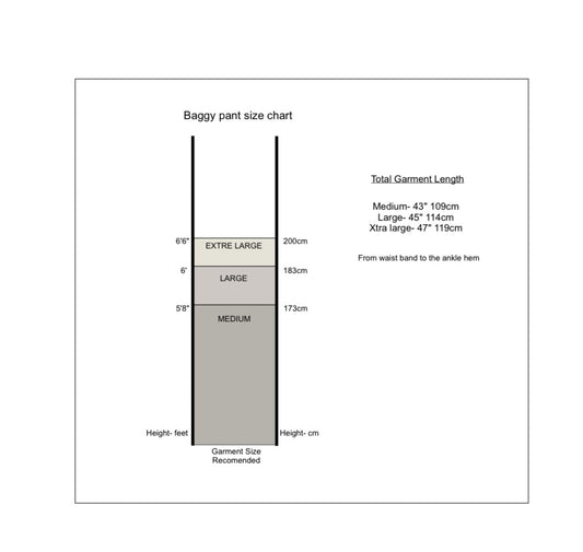 The Original GOAT Gym Baggy Pant - Coal